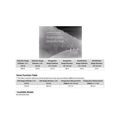 DS-2TD1228-3/QA - IP Turret Termo optická kamera, objektiv 3,6mm, IR 15m, Audio, Alarm, blikač