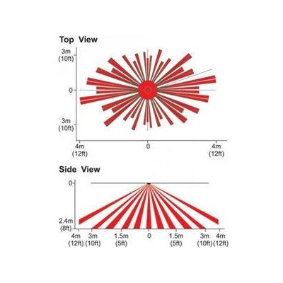 DG467 PARADOME - Stropní duální infradetektor s elipsovitou charakteristikou 360st.