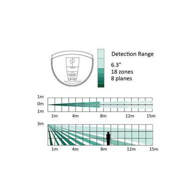 DS-PDC15-EG2 - PIR detektor, dosah 15m, záclona