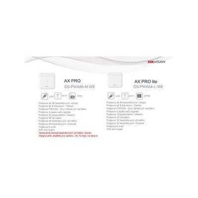 DS-PWA96-M-WE - AX PRO bezdrátová ústředna, 96 vstupů, 3G+4G