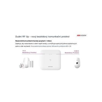 DS-PWA96-M-WE/BLACK - AX PRO bezdrátová ústředna, 96 vstupů, 3G+4G, černá