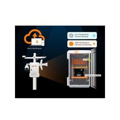 WI-PCES310GF-F - Průmyslový plochý kompaktní 8GE+2SFP Cloud PoE switch, 145W, Hi-PoE 90W