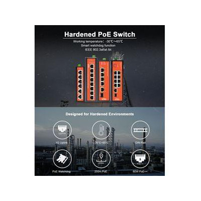 WI-PS206-I V2 - 4FE + 2FE Outdoor HiPoE 90W switch, 250m, 180W