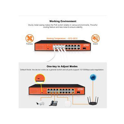 WI-PS518GH - 16FE + 1Combo SFP + 1GE PoE switch, 250m, 150W