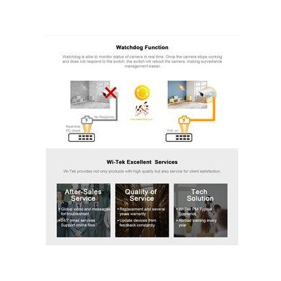 WI-PS518GH - 16FE + 1Combo SFP + 1GE PoE switch, 250m, 150W