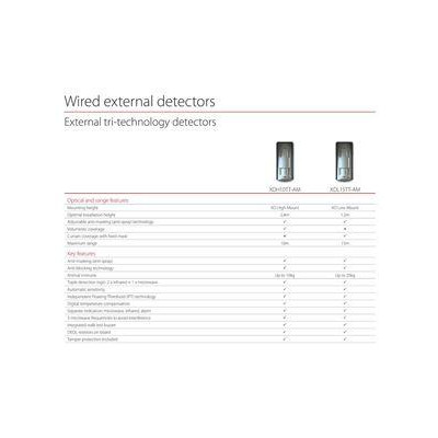 XDH10TT-AM1 - 2xPIR+MW venkovní detektor s dosahem 10 x 10m, PET